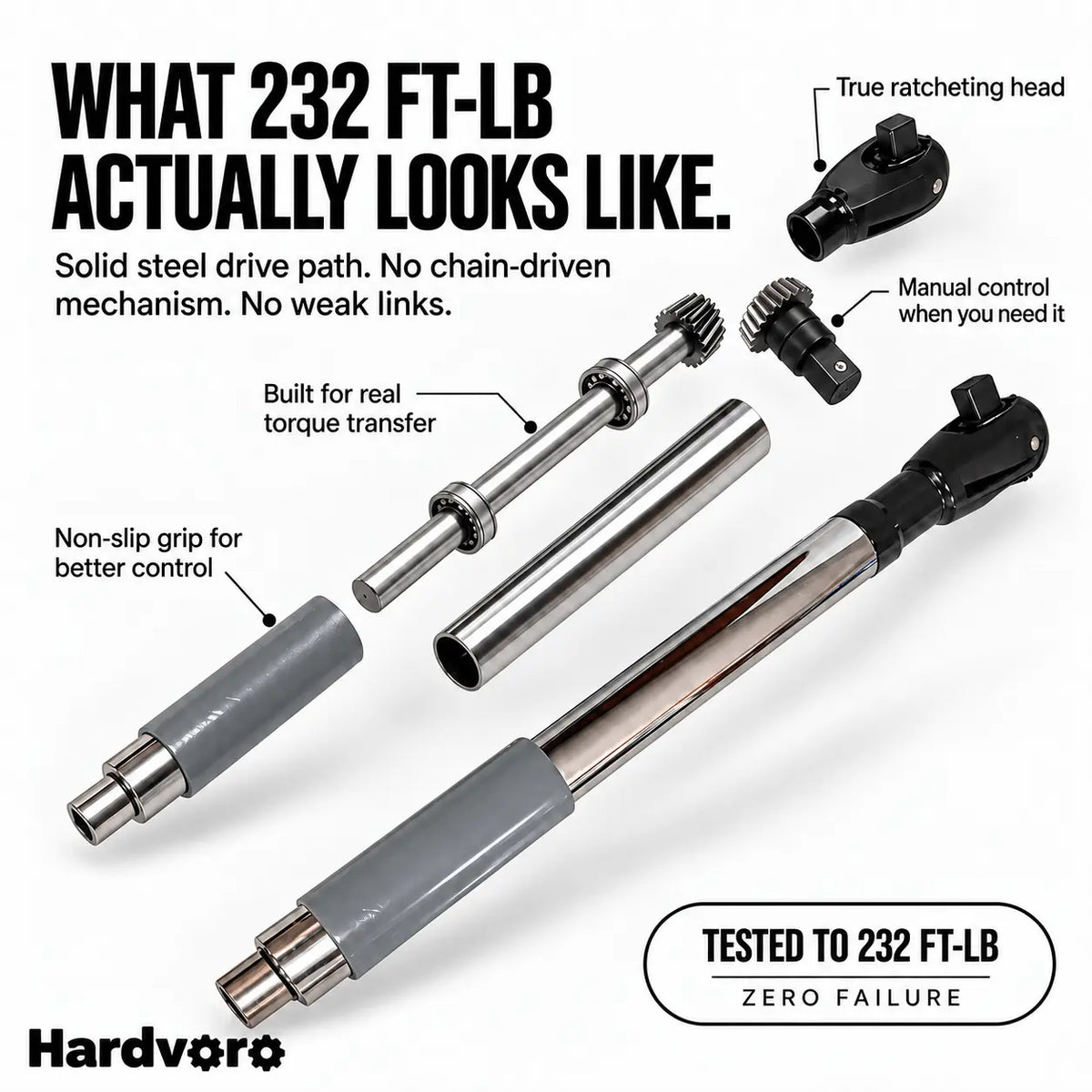 Extensión acodada Hardvoro™